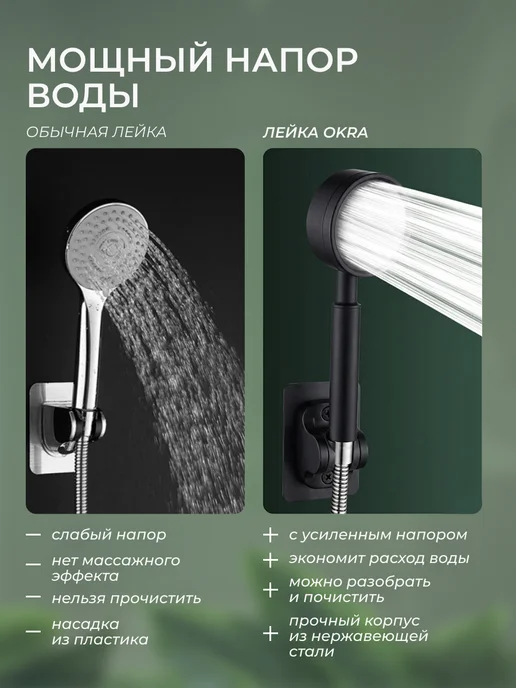 OKRA Лейка для душа металлическая, черный, фото 6