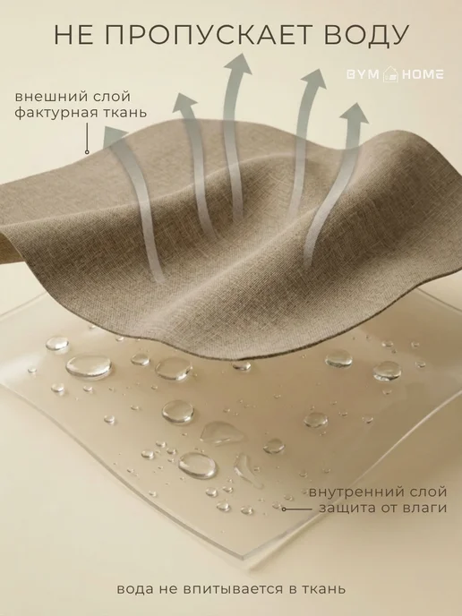 BYM Штора для ванной тканевая водоотталкивающая 180х180 см, 180x180 см, фото 3