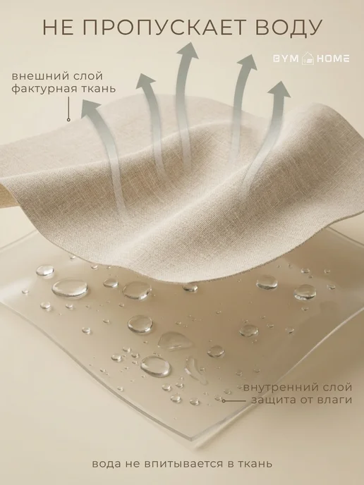 BYM Штора для ванной тканевая водоотталкивающая 180х180 см, 180x180 см, фото 4
