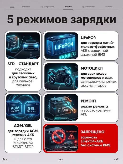 DriveCharge Зарядное устройство для аккумулятора автомобиля с lifepo4, АКБ 12V 24V 15A, фото 2