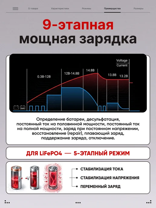 DriveCharge Зарядное устройство для аккумулятора автомобиля с lifepo4, АКБ 12V 24V 15A, фото 8