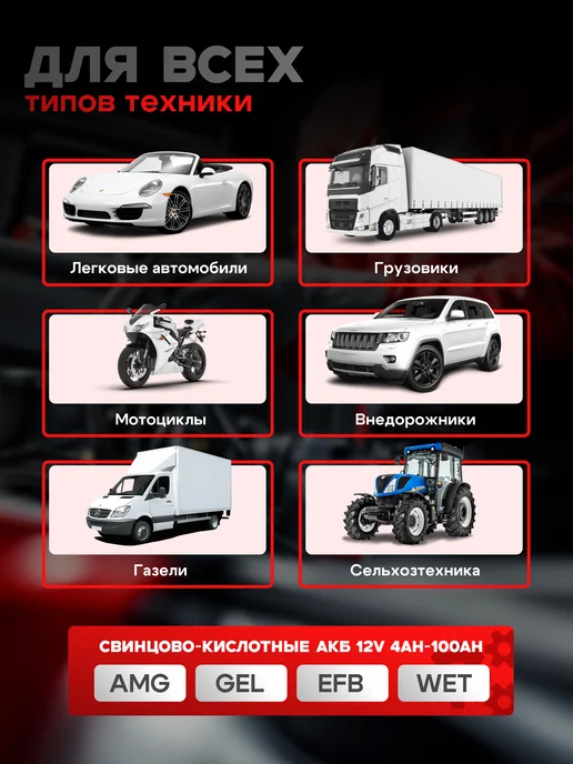 DriveCharge Автомобильное зарядное устройство для АКБ 12V 6А, черный, фото 4