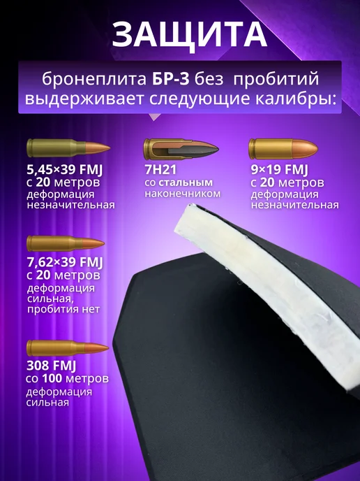 Бронеплиты БР3 СВМПЭ 2 шт 25х30 см для плитника, 25x30 см, 2 шт, фото 3