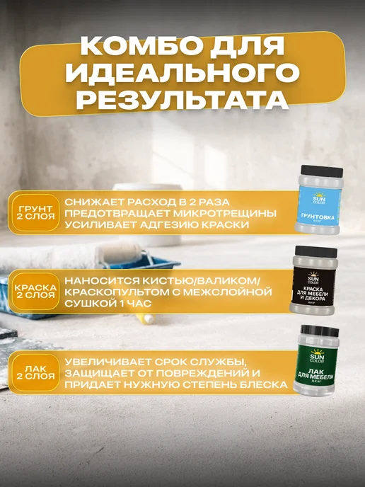 Sun Color Грунтовка акриловая универсальная для стен и обоев 5 кг, 0,2 кг, фото 7