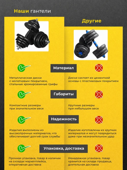 Kulak Штанга спортивная разборная 40 кг спорт, 20 кг, фото 8