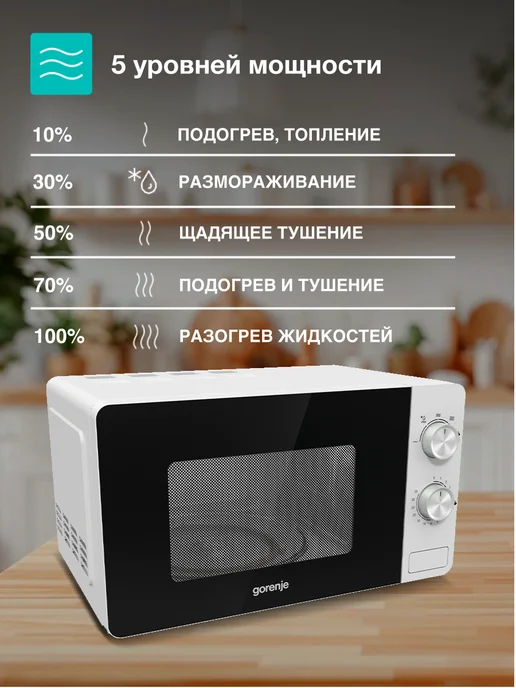 Gorenje Микроволновая печь MO20E2W, 800Вт, 20 л, режим гриля, 800 Вт, 20 л, фото 3