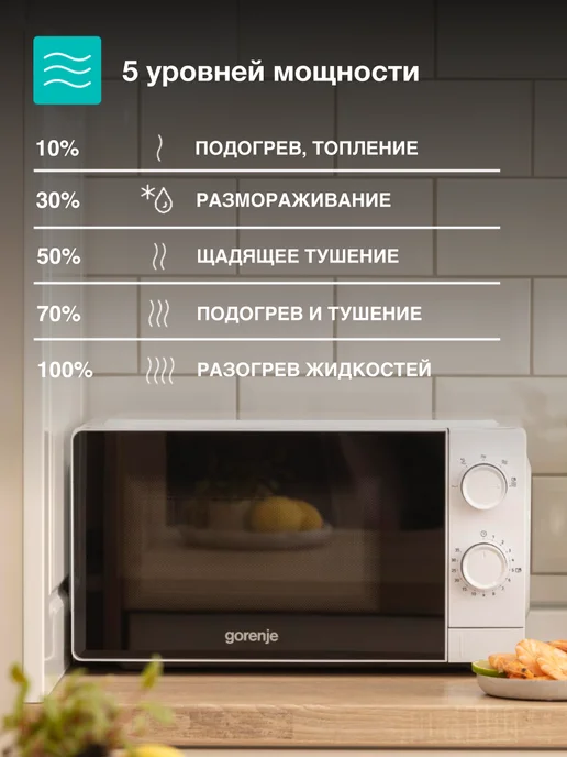 Gorenje Микроволновая печь MO20CE1W5, 700Вт, 20 л, 700 Вт, 20 л, фото 3