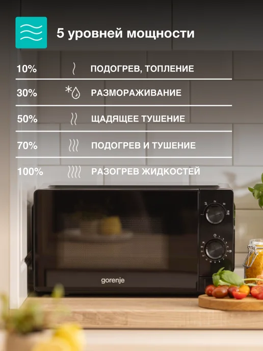Gorenje Микроволновая печь MO20CE1B5, 700Вт, 20 л, 700 Вт, 20 л, фото 3