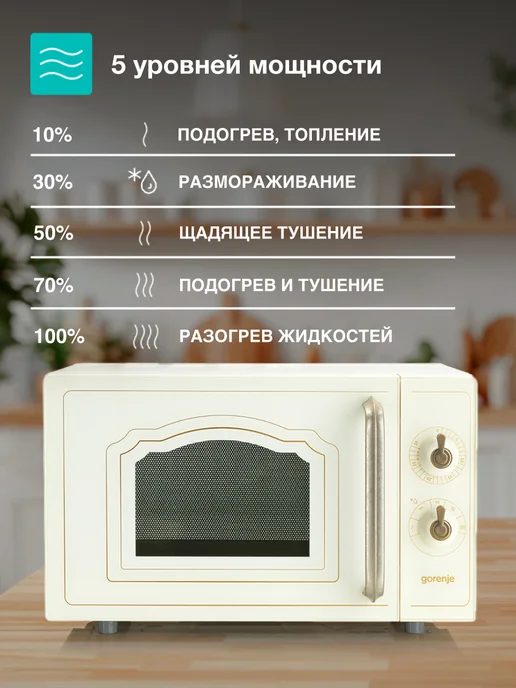 Gorenje Микроволновая печь MO4250TCLI, 700 Вт, 20 л, 5 режимов, 700 Вт, 20 л, фото 3
