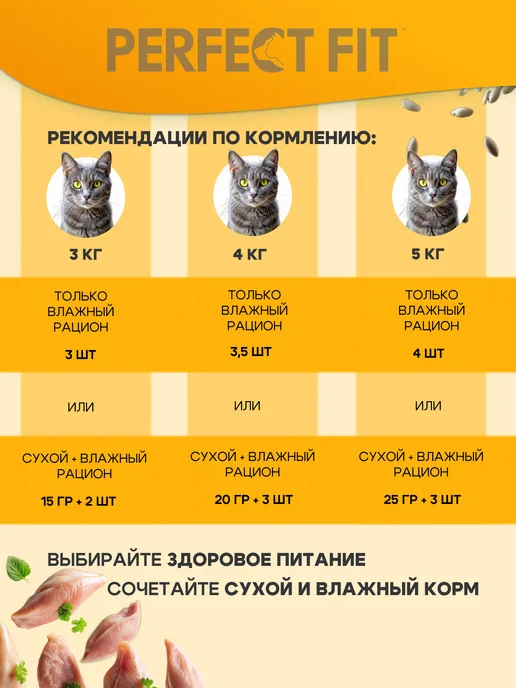 PERFECT FIT Влажный корм для кошек с чувствительным пищеварением индейка…, вариант, фото 5