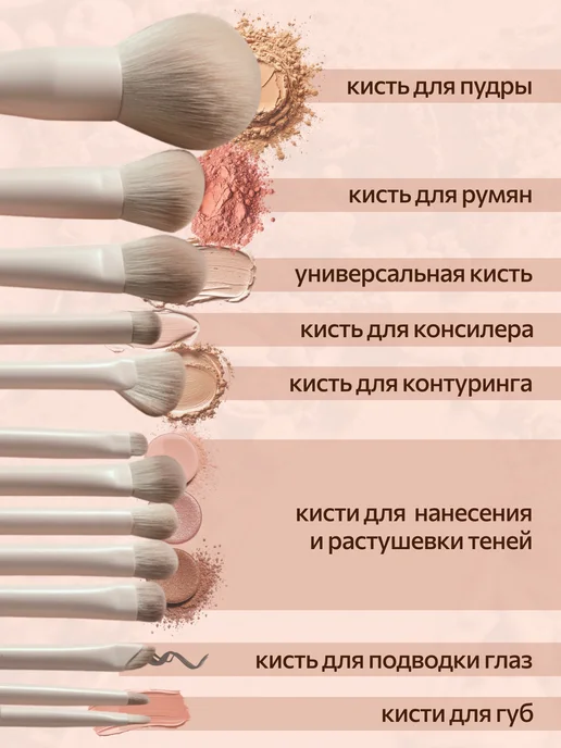 Misselision Набор кистей для макияжа с косметичкой, серый, фото 3