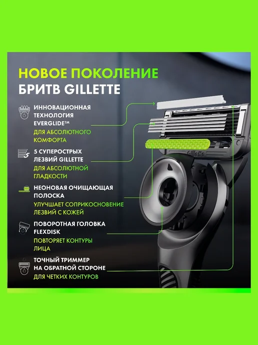 GILLETTE Кассеты для бритья мужские сменные 5 лезвий Labs, 8 шт, 2 шт, фото 3