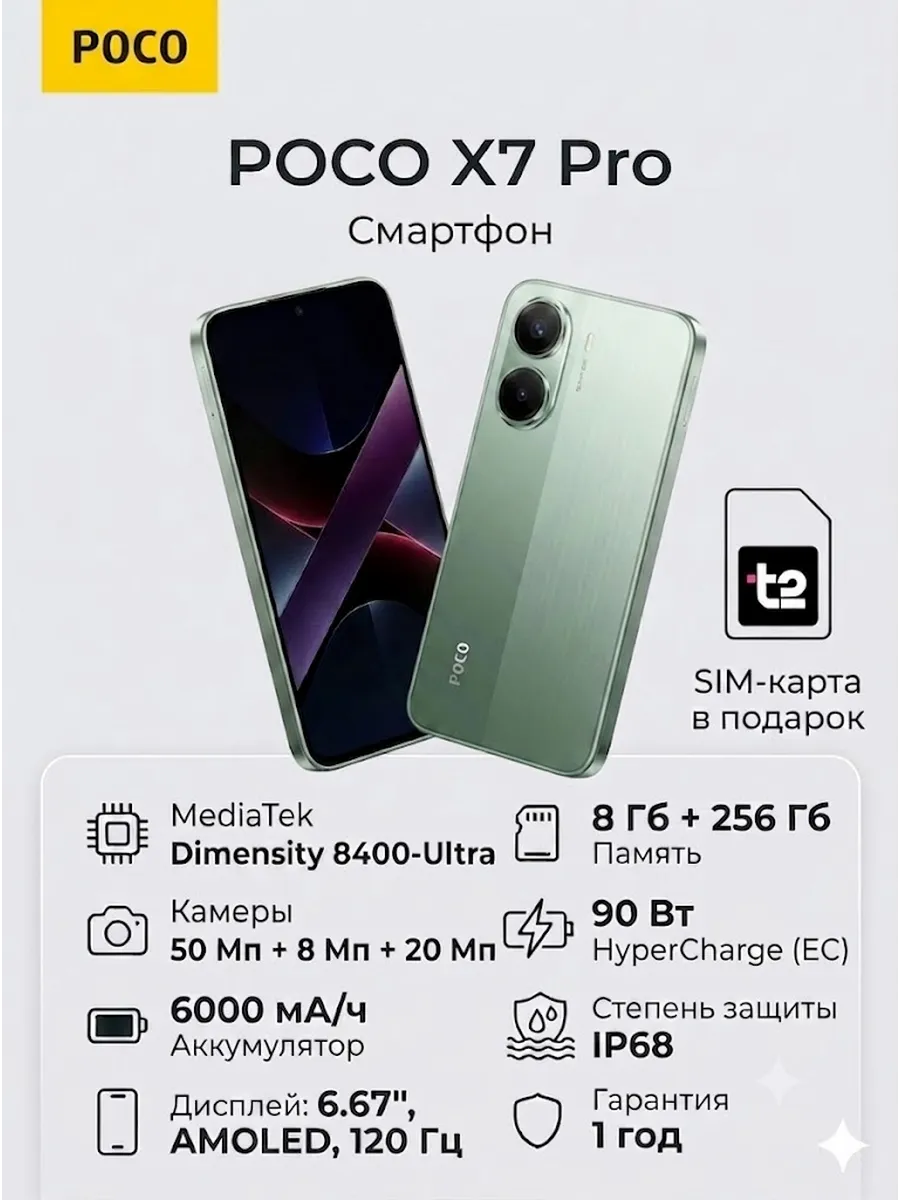 X7 Pro 8/256 Зеленый (Green)
