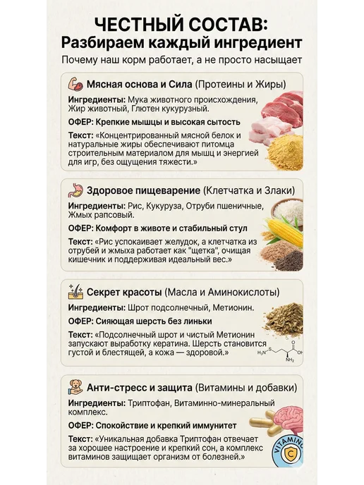 Сухой корм 1Беларусс Рэкс для собак, взрослые, крупные, средние, 21 кг, фото 2