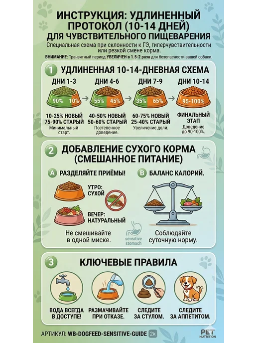 Сухой корм 1Беларусс Рэкс для собак, взрослые, крупные, средние, 21 кг, фото 3
