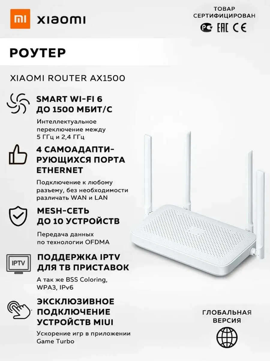 Роутер Xiaomi Router AX1500 Глобальная версия EU
