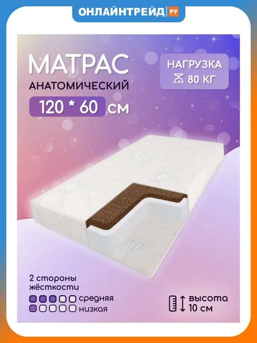 Капризун Матрас Холкон Baby Luxe 120х60х8 см, 120x60x10 см