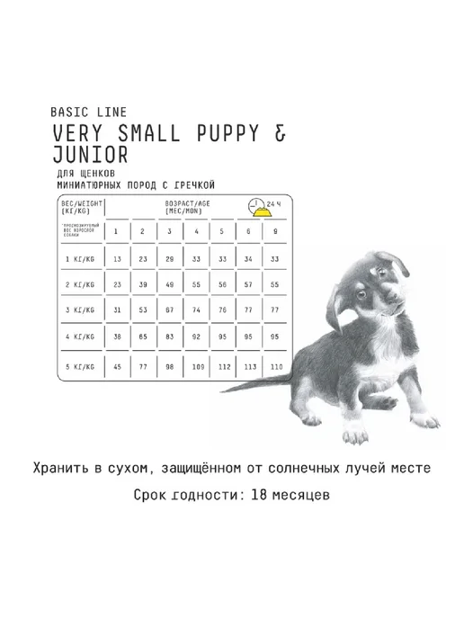 Сухой корм AJO для собак, мелкие, щенки, индейка, 1,5 кг, фото 4