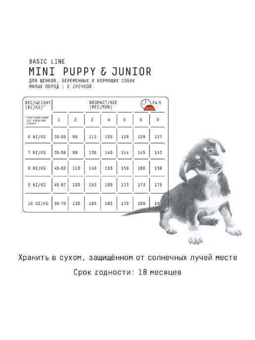 Сухой корм AJO для собак, мелкие, щенки, курица, 2 кг, фото 4