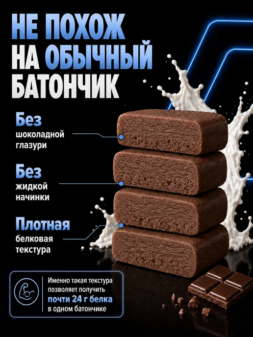 Muscles Design Lab Протеиновые батончики 12 штук 60 гр вкус "Шоколад", 60 г, фото 2