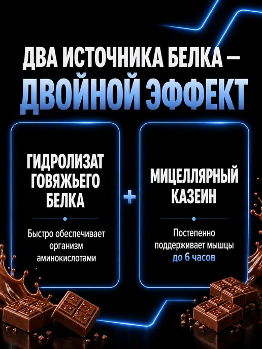 Muscles Design Lab Протеиновые батончики 12 штук 60 гр вкус "Шоколад", 60 г, фото 3
