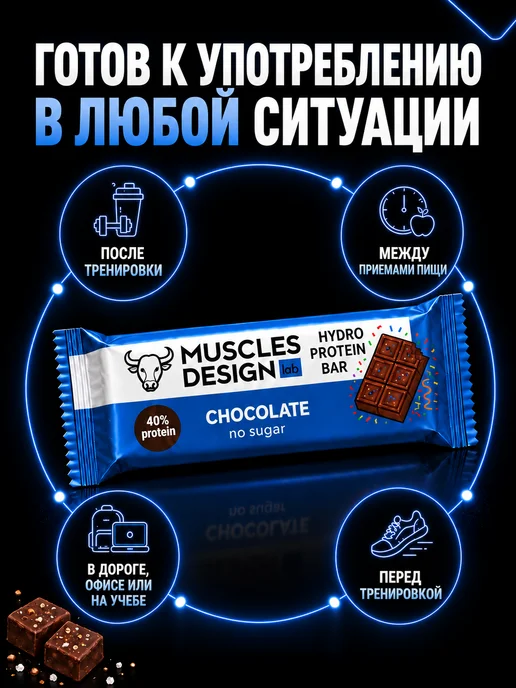 Muscles Design Lab Протеиновые батончики 12 штук 60 гр вкус "Шоколад", 60 г, фото 8