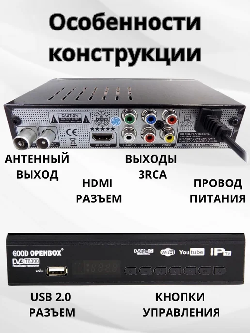 Приемник цифрового телевидения DVB-009, черный, фото 2