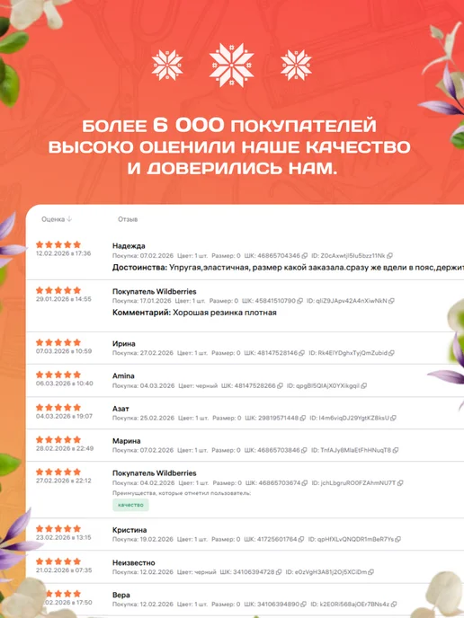 Дробязь пад рукой Резинка тканая для шитья 50 мм, 1 метр черная, 3 м, фото 7