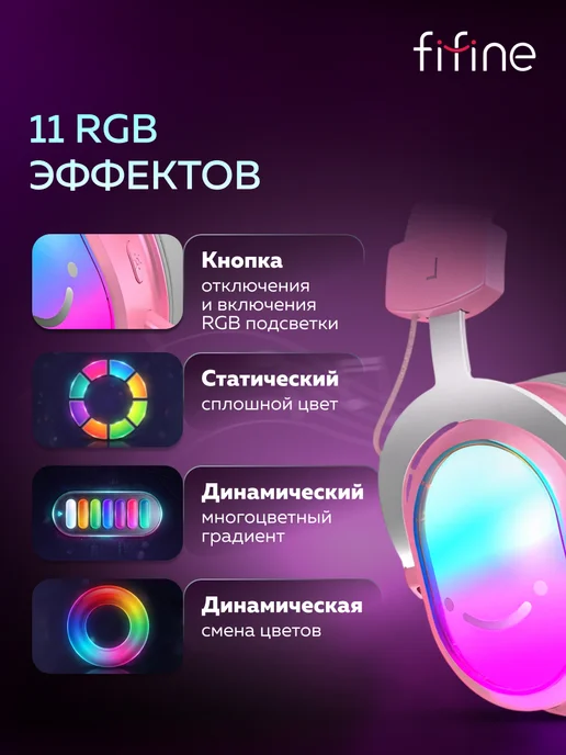FIFINE Игровые наушники H16 Gaming Headsets, розовый, фото 7