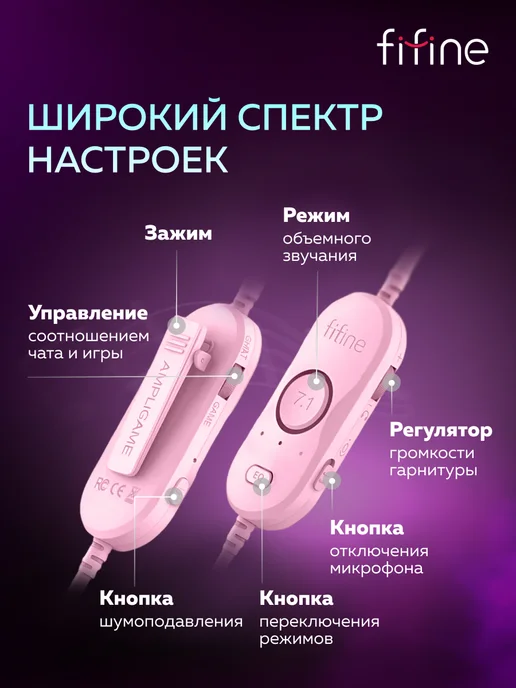 FIFINE Игровые наушники H13 Gaming Headsets, розовый, фото 5