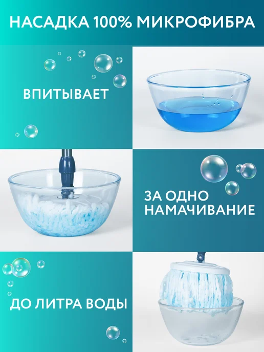 Selecta Насадка для швабры круглая с отжимом, моп, микрофибра 2 шт, 2 шт, фото 5