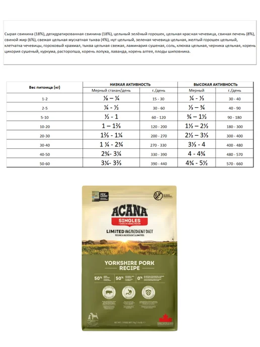 Сухой корм Acana Yorkshire Pork для собак, свинина, 6 кг, фото 2