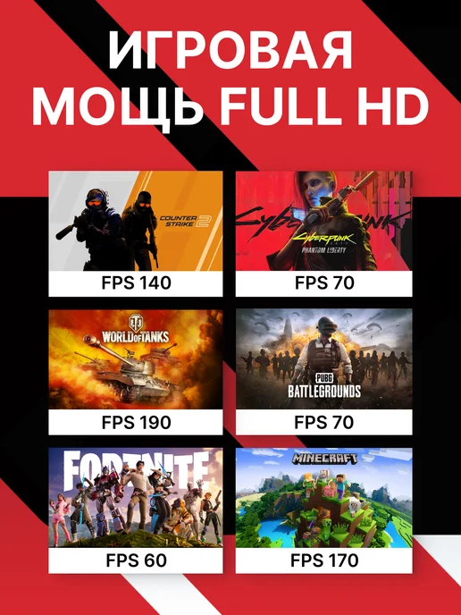 RobotComp Игровой ПК Аллигатор 5050 V3 Ryzen 5 5500 16GB DDR4 RTX 5050, 16 ГБ, фото 5