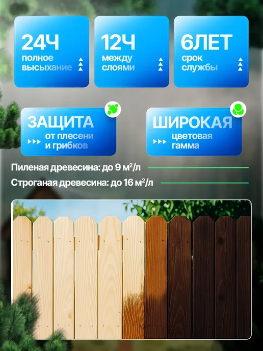 ТЕКСТУРОЛ классик деревозащитное средство Бесцветный 1л, 1 л, фото 3