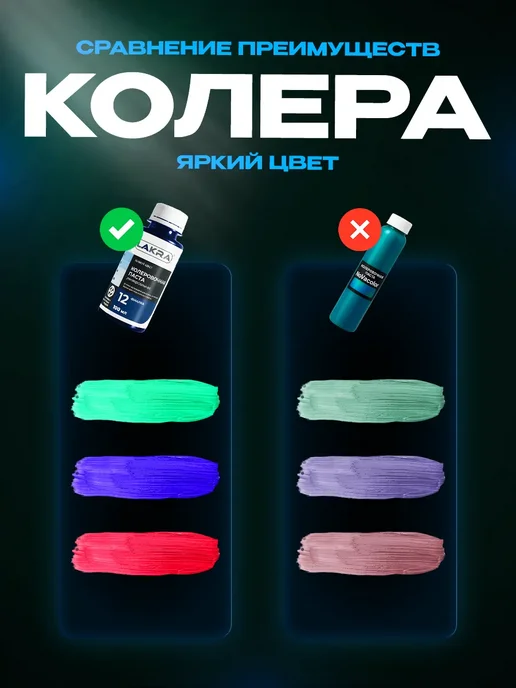 лакра Колер № 12 Фиалка для краски, объем 100 мл, 100 мл, фото 6
