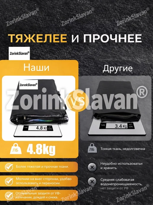 ZorinkSlavan Кабина мягкая для мини экскаватора,проектирование вентиляции, вариант, фото 7