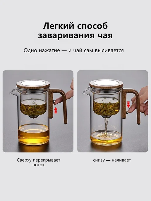 SamaDoyo Магнитный фильтрующий чайник для кунг-фу чая 1000мл, 1 л, фото 6