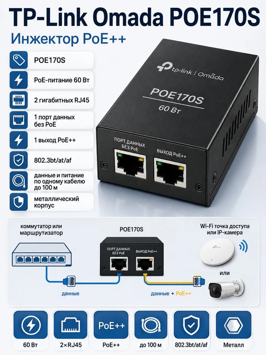 POE170S