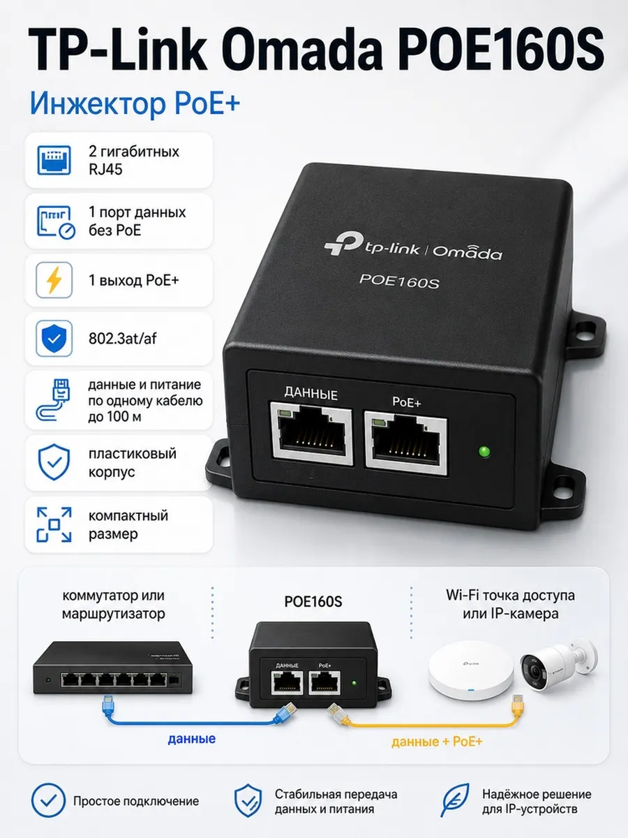 POE160S