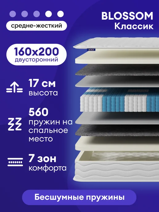 BLОSSOM Матрас 160x200 Блоссом Классик, Независимые пружины, 160x200