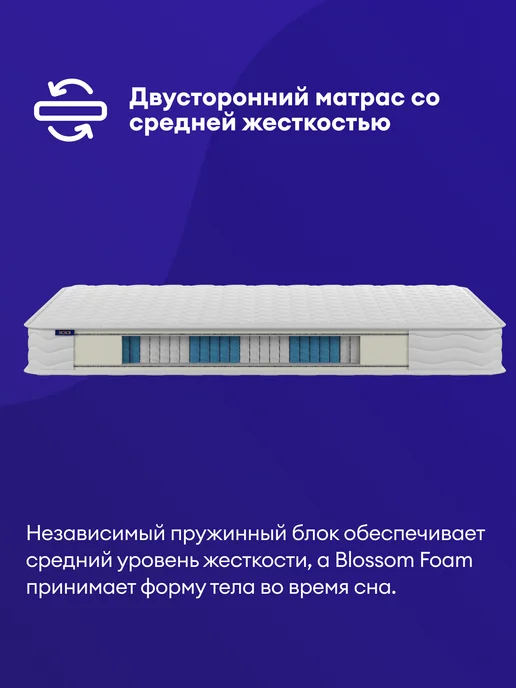 BLОSSOM Матрас 160x200 Блоссом Классик, Независимые пружины, 160x200, фото 4