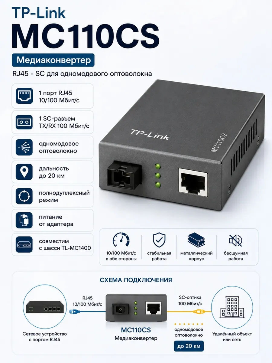 MC110CS