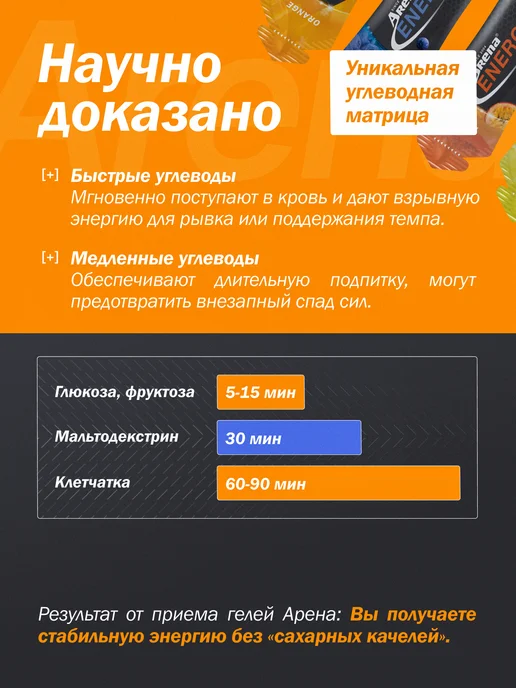 Арена Энергетический углеводный гель для бега, апельсин 12 шт, 12 шт, фото 7