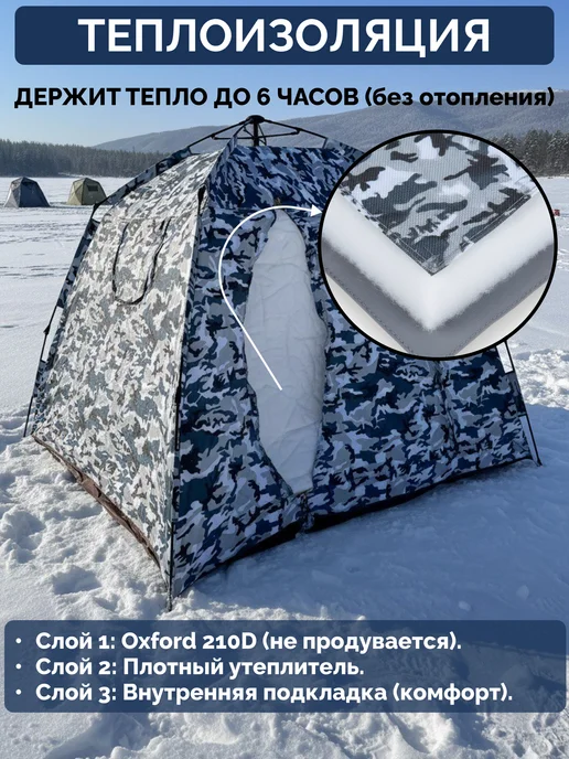 OXO tourist Палатка зимняя для рыбалки утепленная 240х240 с полом, вариант, фото 4