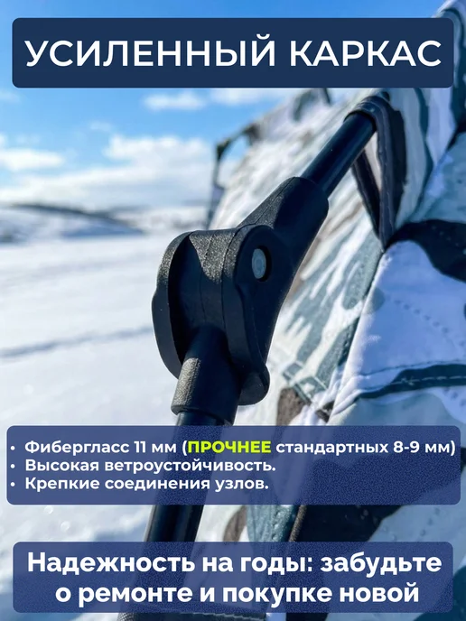 OXO tourist Палатка зимняя для рыбалки утепленная 240х240 с полом, вариант, фото 5