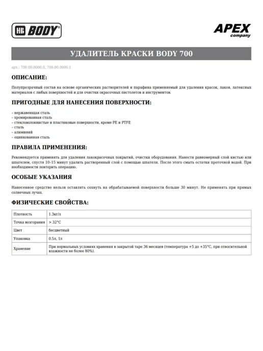 BODY 700 Смывка старой краски 1,0 л, 1 л, фото 2