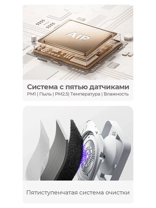 Xiaomi Очиститель воздуха Smart Air Purifier 6 GLOBAL, белый, белый, фото 2