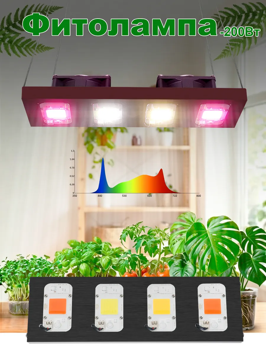 полный спектр фитолампа 200W лампа для растений