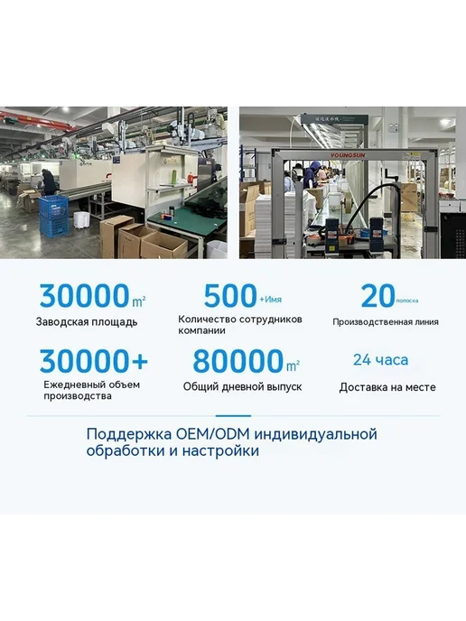 Обогреватель Дистанционное управление, вариант, фото 8
