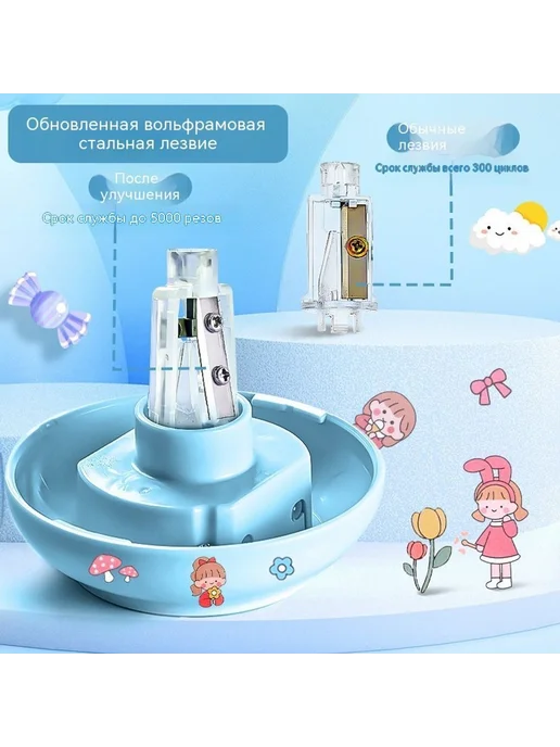 Точилка для карандашей Зеленый Матча, зеленый, фото 5